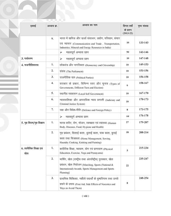 Examcart UP TET Social Studies Paper 2 (Class 6 To 8) Guidebook By Prateek Shivalik Sir For 2025 Exam In Hindi