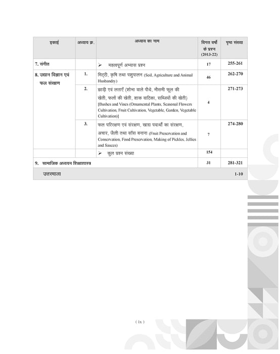 Examcart UP TET Social Studies Paper 2 (Class 6 To 8) Guidebook By Prateek Shivalik Sir For 2025 Exam In Hindi