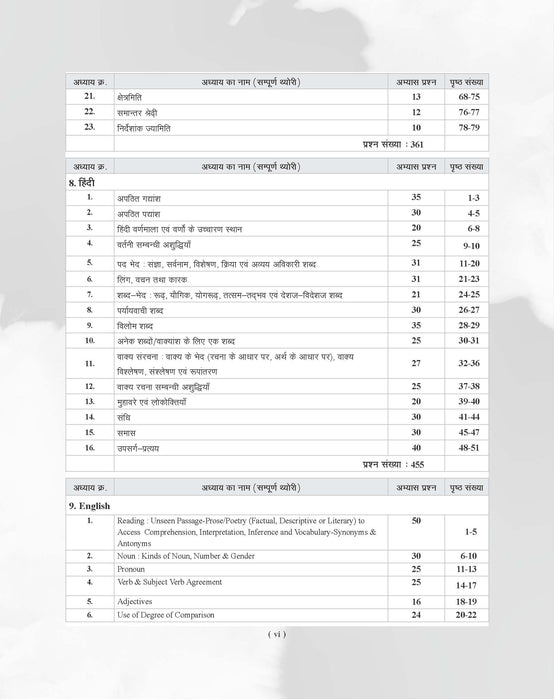 Examcart Madhya Pradesh Police Sub Inspector (MP Police SI) Guidebook By Ajay Bahiya Sir For 2025 In Hindi