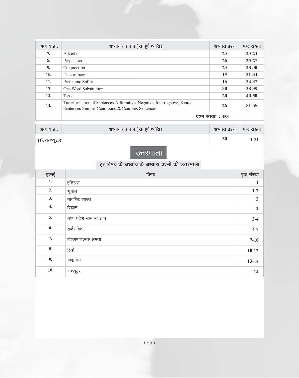 Examcart Madhya Pradesh Police Sub Inspector (MP Police SI) Guidebook By Ajay Bhaiya (Ajay Sharma Sir) For 2026 In Hindi