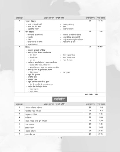 Examcart KVS NVS PRT, PRT (Music), TGT, PGT Complete Study Guidebook Tier 1 By Prateek Shivalik For 2026 Exam In Hindi