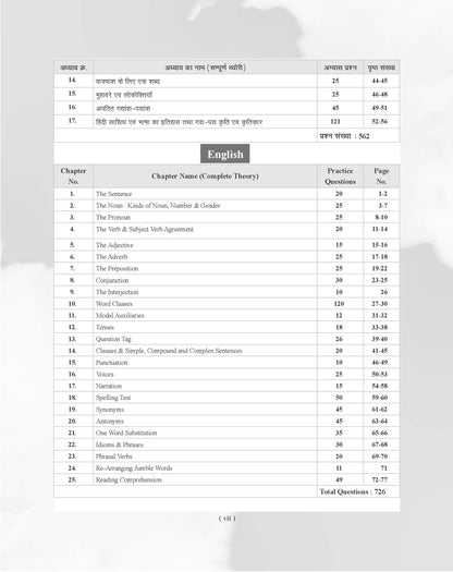 Examcart KVS NVS PRT, PRT (Music), TGT, PGT Complete Study Guidebook Tier 1 By Prateek Shivalik For 2026 Exam In Hindi