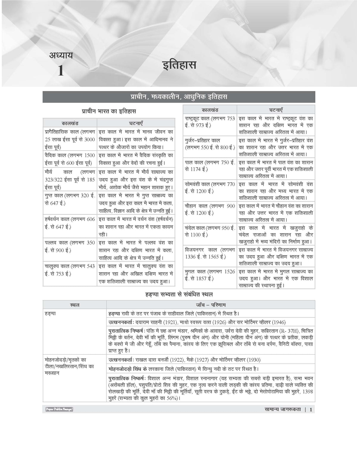 Examcart KVS NVS PRT, PRT (Music), TGT, PGT Complete Study Guidebook Tier 1 By Prateek Shivalik For 2026 Exam In Hindi