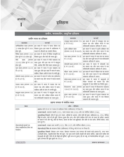 Examcart KVS NVS PRT, PRT (Music), TGT, PGT Complete Study Guidebook Tier 1 By Prateek Shivalik For 2026 Exam In Hindi