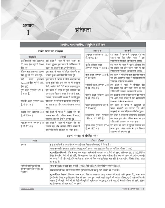Examcart KVS PRT, PRT (Music), TGT, PGT Complete Study Guidebook By Prateek Shivalik For 2025 Exam In Hindi