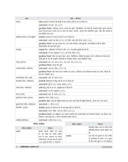 Examcart KVS NVS PRT, PRT (Music), TGT, PGT Complete Study Guidebook Tier 1 By Prateek Shivalik For 2026 Exam In Hindi