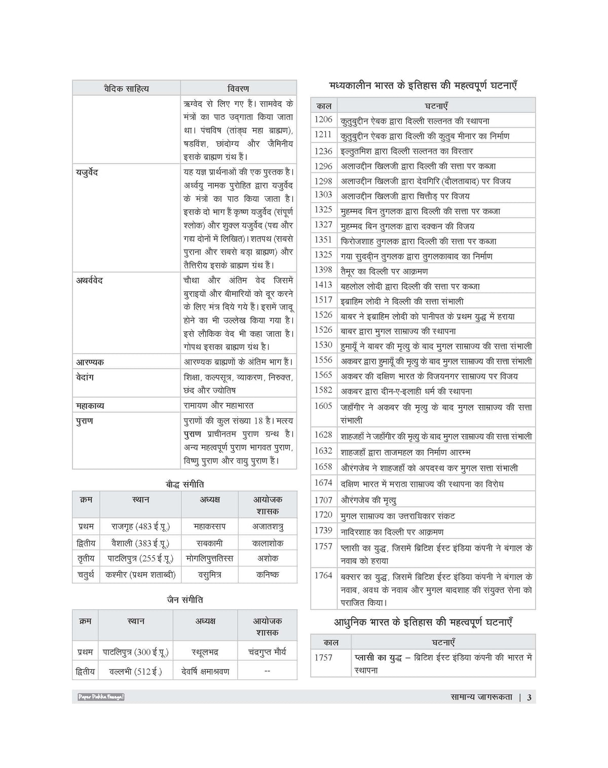 Examcart KVS NVS PRT, PRT (Music), TGT, PGT Complete Study Guidebook Tier 1 By Prateek Shivalik For 2026 Exam In Hindi