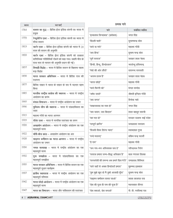 Examcart KVS PRT, PRT (Music), TGT, PGT Complete Study Guidebook By Prateek Shivalik For 2025 Exam In Hindi