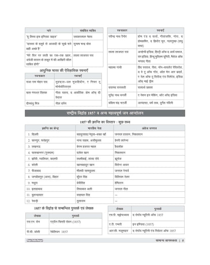 Examcart KVS NVS PRT, PRT (Music), TGT, PGT Complete Study Guidebook Tier 1 By Prateek Shivalik For 2026 Exam In Hindi