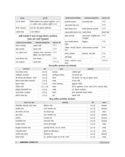 Examcart KVS NVS PRT, PRT (Music), TGT, PGT Complete Study Guidebook Tier 1 By Prateek Shivalik For 2026 Exam In Hindi
