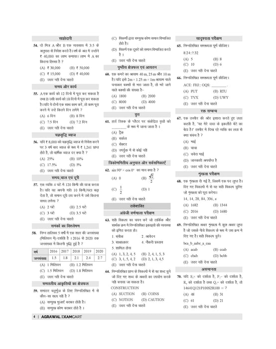 Examcart HSSC All Exams Latest 52 Solved Papers Book in Hindi