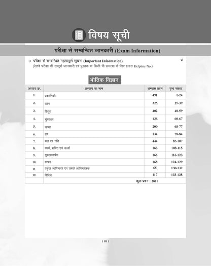 Examcart Physics Final Destination Book | 2800+ Chapter & Topic-wise Practice Questions | For Railway, NDA, Airforce, CDS & Other Competitive Exams 2026 (Hindi Medium)