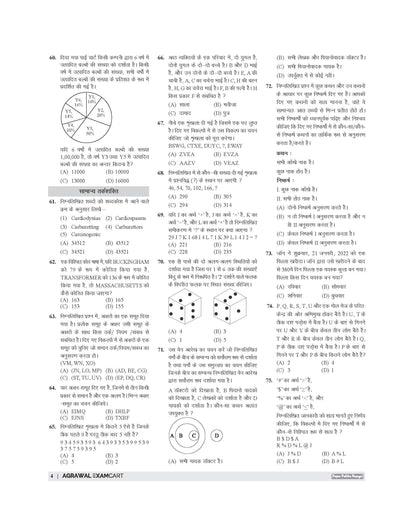Examcart KVS | NVS Tier 1  (PRT | PRT (Music) | TGT | PGT) Practice Sets Book By Prateek Shivalik Sir In Hindi