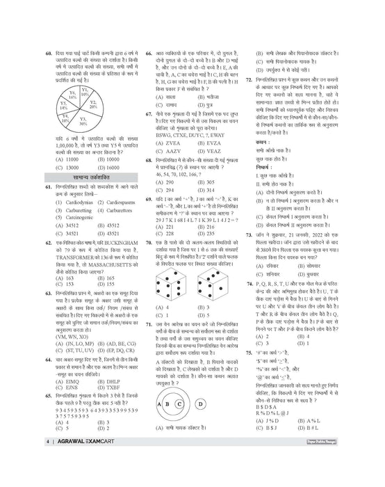 Examcart KVS | NVS Tier 1  (PRT | PRT (Music) | TGT | PGT) Practice Sets Book By Prateek Shivalik Sir In Hindi
