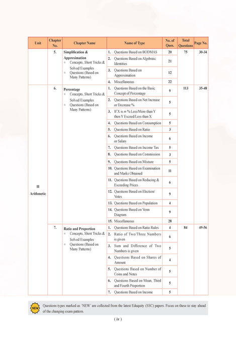 Examcart Competitive Maths Shortcuts Secrets Textbook By DP Singh Sir for All Government Exams (NRA CET, SSC, Bank, Railway, Defence, Police and all other exams) in English