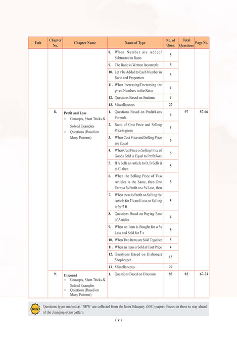 Examcart Competitive Maths Shortcuts Secrets Textbook By DP Singh Sir for All Government Exams (NRA CET, SSC, Bank, Railway, Defence, Police and all other exams) in English
