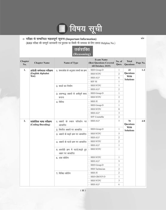 Examcart Railway RRB NTPC, RRC Group D, RRB JE and RRB ALP & Technician Reasoning Question Bank Book By Akash Chaturvedi In Hindi