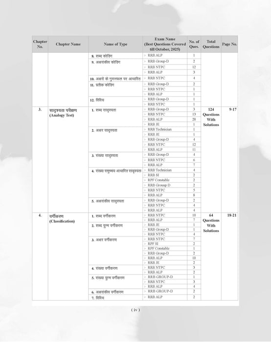 Examcart Railway RRB NTPC, RRC Group D, RRB JE and RRB ALP & Technician Reasoning Question Bank Book By Akash Chaturvedi In Hindi
