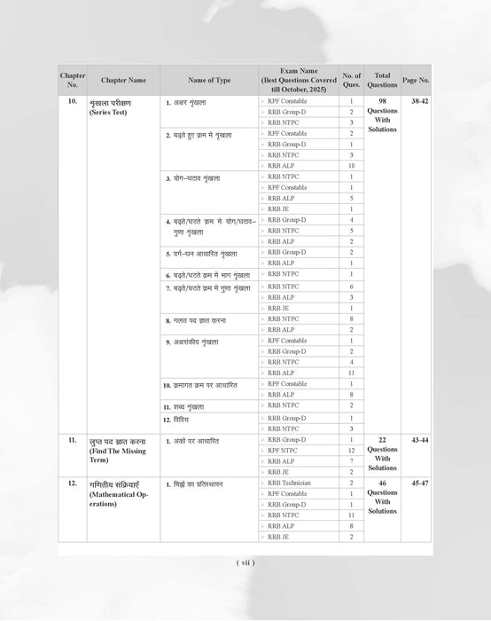 Examcart Railway RRB NTPC, RRC Group D, RRB JE and RRB ALP & Technician Reasoning Question Bank Book By Akash Chaturvedi In Hindi