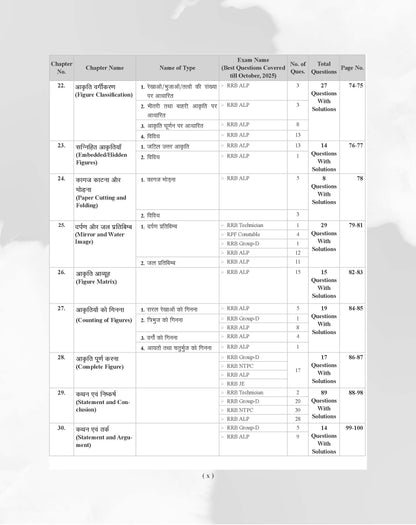 Examcart Railway RRB NTPC, RRC Group D, RRB JE and RRB ALP & Technician Reasoning Question Bank Book By Akash Chaturvedi In Hindi