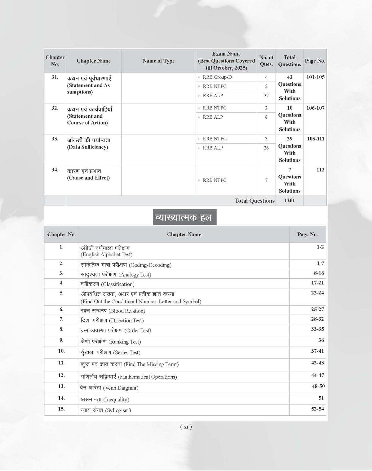 Examcart Railway RRB NTPC, RRC Group D, RRB JE and RRB ALP & Technician Reasoning Question Bank Book By Akash Chaturvedi In Hindi