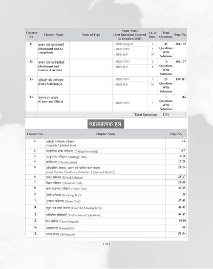 Examcart Railway RRB NTPC, RRC Group D, RRB JE and RRB ALP & Technician Reasoning Question Bank Book By Akash Chaturvedi In Hindi