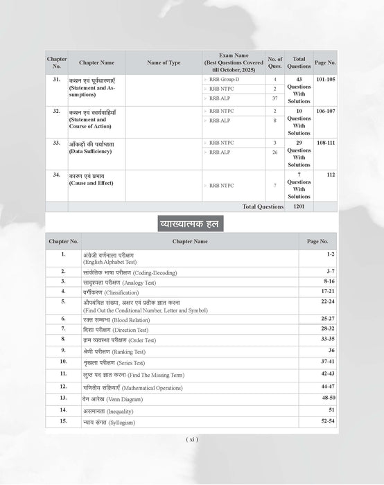 Examcart Railway RRB NTPC, RRC Group D, RRB JE and RRB ALP & Technician Reasoning Question Bank Book By Akash Chaturvedi In Hindi