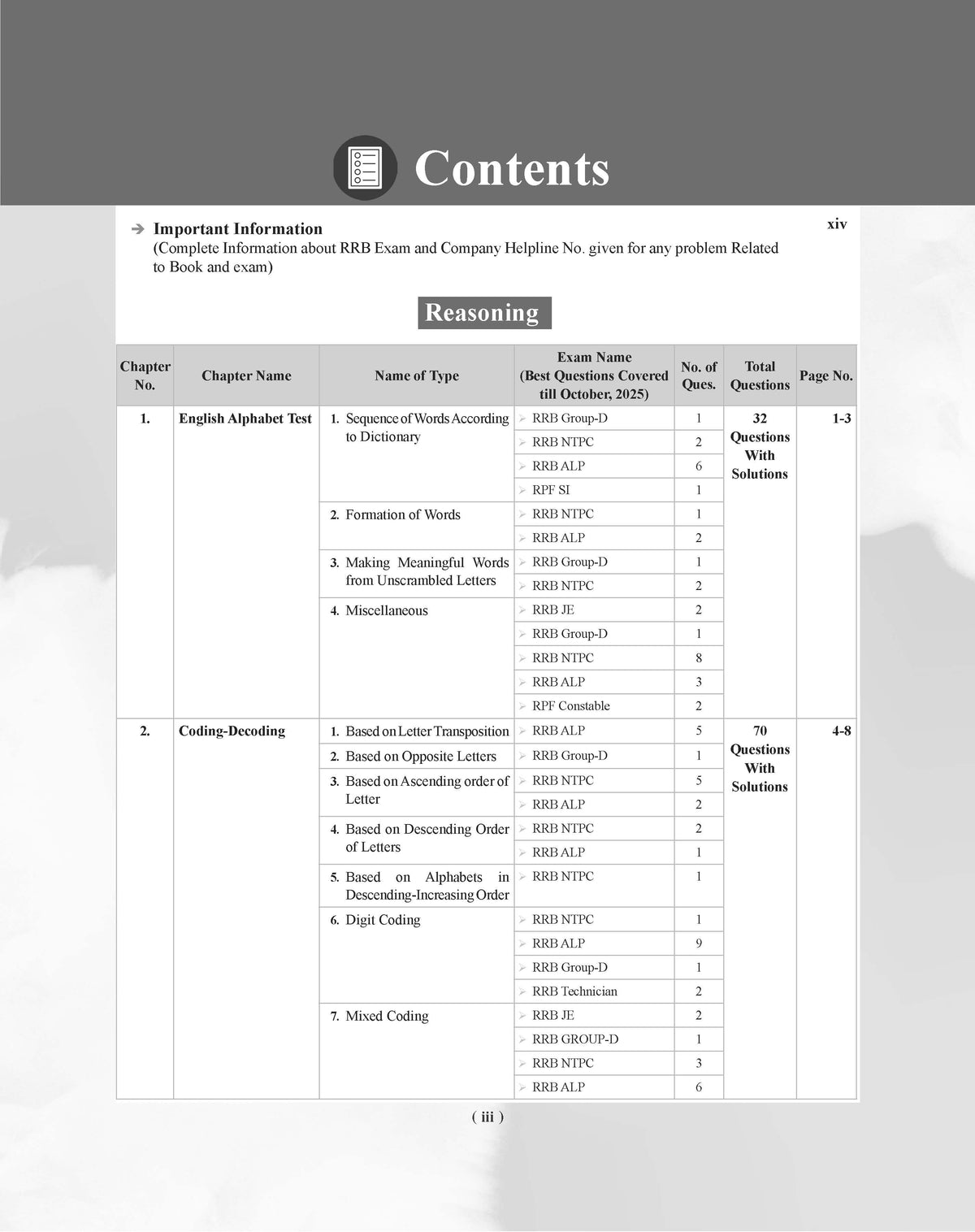 Examcart Railway RRB NTPC, RRC Group D, RRB JE and RRB ALP & Technician Reasoning Question Bank Book By Akash Chaturvedi In English