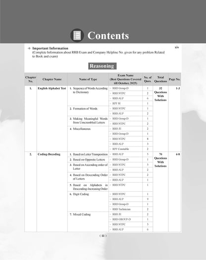 Examcart Railway RRB NTPC, RRC Group D, RRB JE and RRB ALP & Technician Reasoning Question Bank Book By Akash Chaturvedi In English