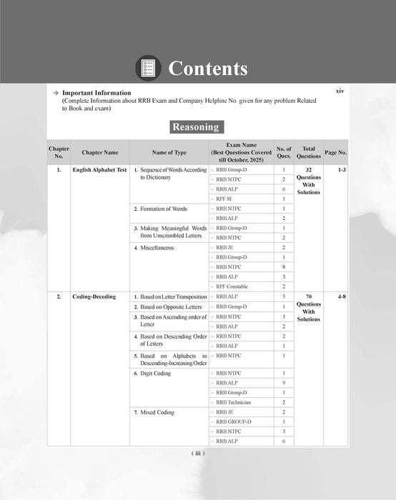 Examcart Railway RRB NTPC, RRC Group D, RRB JE and RRB ALP & Technician Reasoning Question Bank Book By Akash Chaturvedi In English