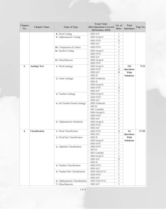 Examcart Railway RRB NTPC, RRC Group D, RRB JE and RRB ALP & Technician Reasoning Question Bank Book By Akash Chaturvedi In English