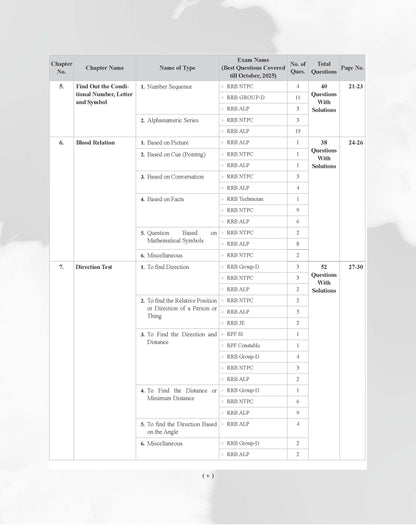Examcart Railway RRB NTPC, RRC Group D, RRB JE and RRB ALP & Technician Reasoning Question Bank Book By Akash Chaturvedi In English