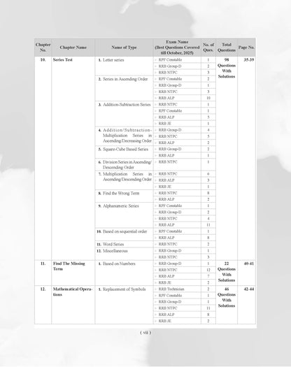 Examcart Railway RRB NTPC, RRC Group D, RRB JE and RRB ALP & Technician Reasoning Question Bank Book By Akash Chaturvedi In English