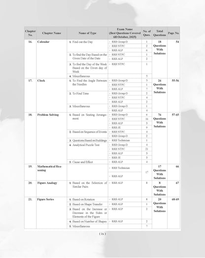 Examcart Railway RRB NTPC, RRC Group D, RRB JE and RRB ALP & Technician Reasoning Question Bank Book By Akash Chaturvedi In English