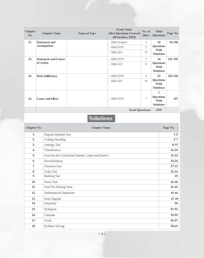 Examcart Railway RRB NTPC, RRC Group D, RRB JE and RRB ALP & Technician Reasoning Question Bank Book By Akash Chaturvedi In English