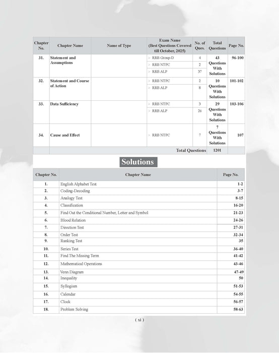 Examcart Railway RRB NTPC, RRC Group D, RRB JE and RRB ALP & Technician Reasoning Question Bank Book By Akash Chaturvedi In English