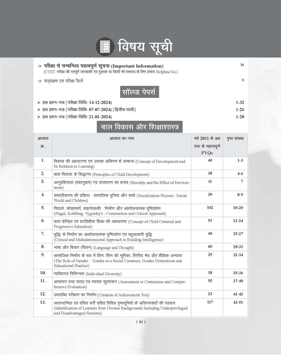 Examcart CTET Paper 1 (Class 1 to 5) Question Bank By Prateek Shivalik For 2026 Exam in Hindi