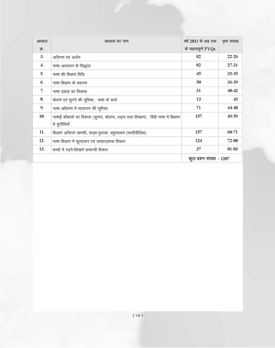 Examcart CTET Paper 1 (Class 1 to 5) Question Bank By Prateek Shivalik For 2026 Exam in Hindi