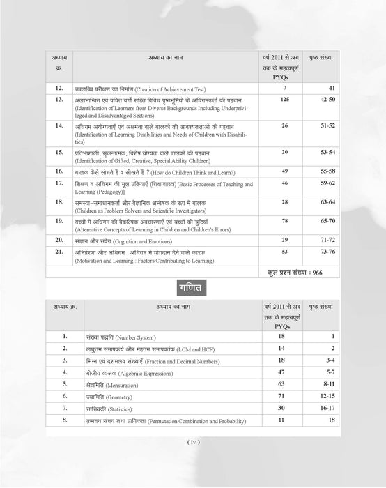 Examcart CTET Paper 2 (Class 6-8) Math & Science Question Bank By Prateek Shivalik For 2026 Exam In Hindi