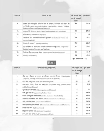 Examcart CTET Paper 2 (Class 6-8) Math & Science Question Bank By Prateek Shivalik For 2026 Exam In Hindi