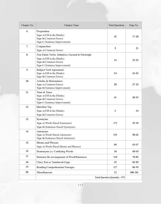 Examcart NDA/NA Maths & GAT Question Bank For 2026 Exam In English