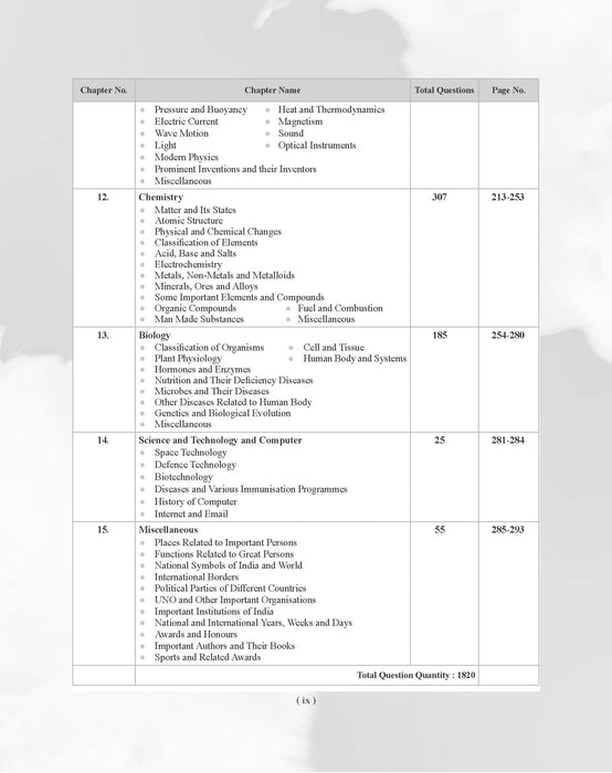 Examcart NDA/NA Maths & GAT Question Bank For 2026 Exam In English