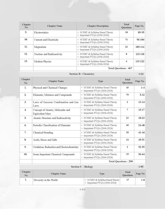 Examcart NDA/NA General Ability Test (Guide + PYQ) Book For 2026 Exam In English