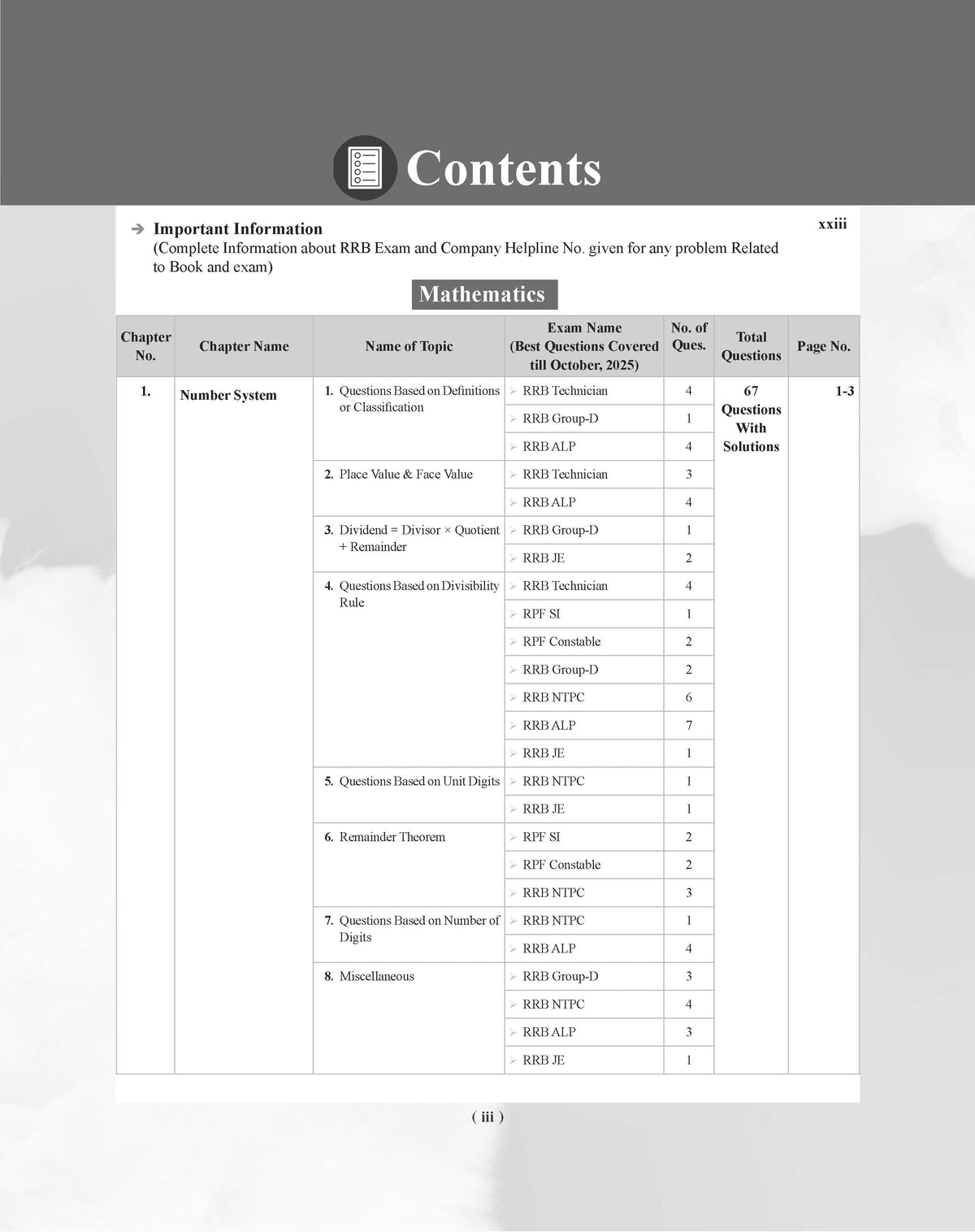 Examcart Railway RRB NTPC, RRB JE, RRB ALP & Technician and RRC Group D Exam Math Question Bank Book By DP Singh Sir in English