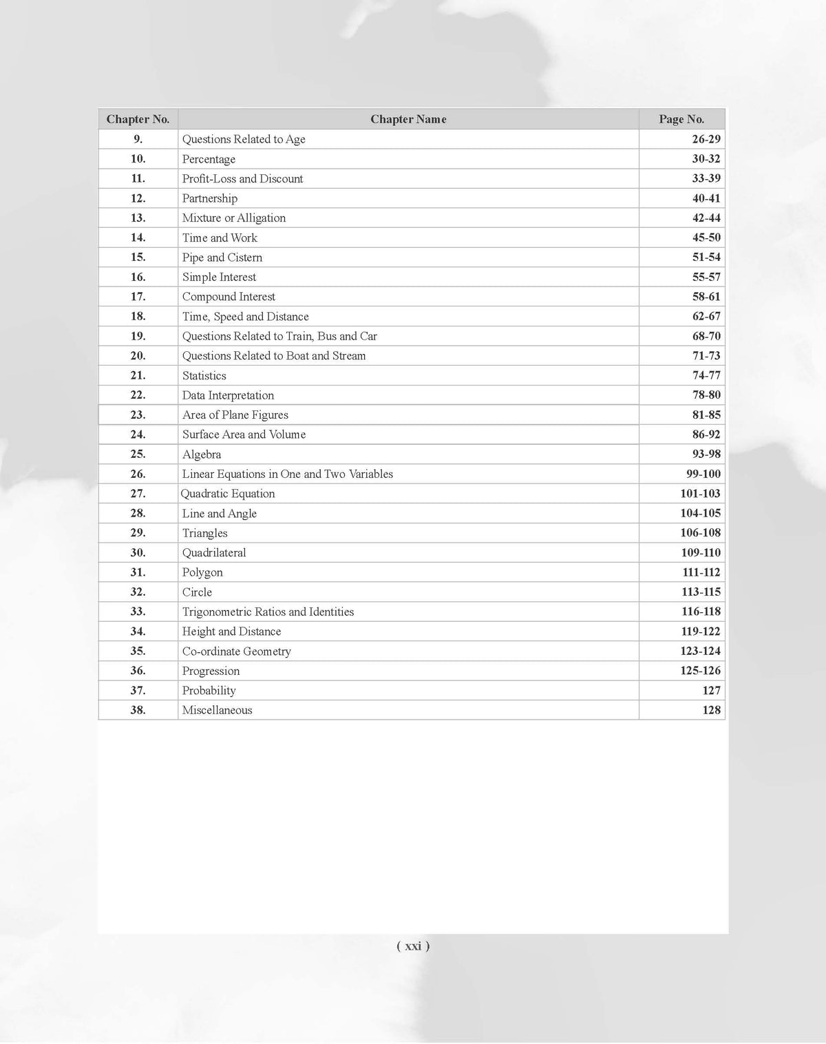 Examcart Railway RRB NTPC, RRB JE, RRB ALP & Technician and RRC Group D Exam Math Question Bank Book By DP Singh Sir in English