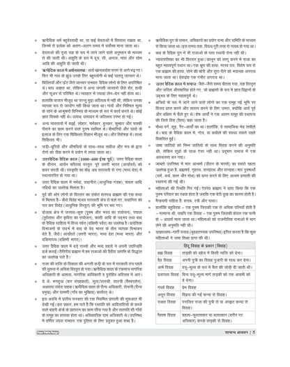 Examcart UPSSSC Rajasv Lekhpal Bharti Pariksha Latest Guidebook For 2026 Exam in Hindi Medium