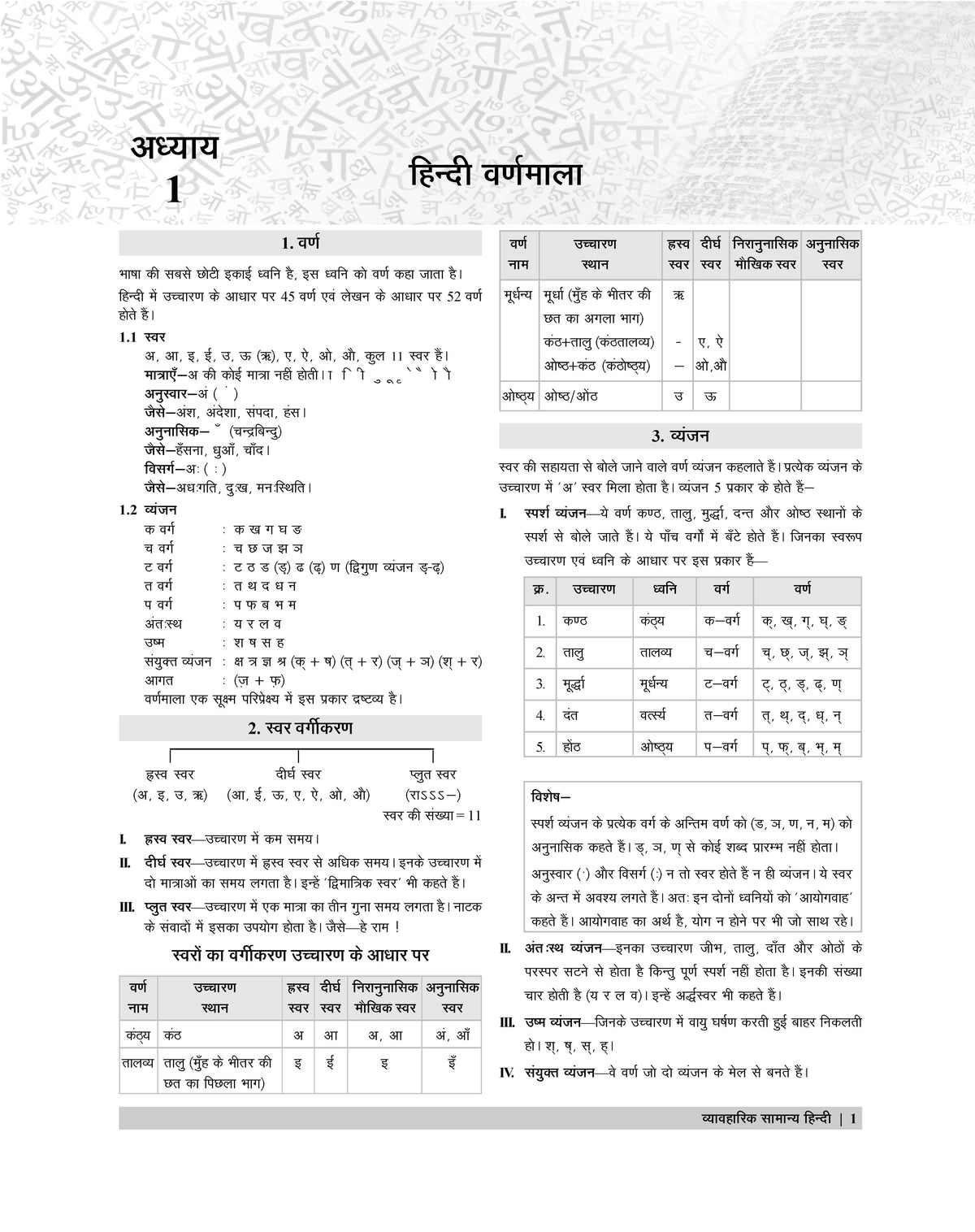 Examcart UPSSSC Rajasv Lekhpal Bharti Pariksha Hindi Textbook For 2026 Exams in Hindi
