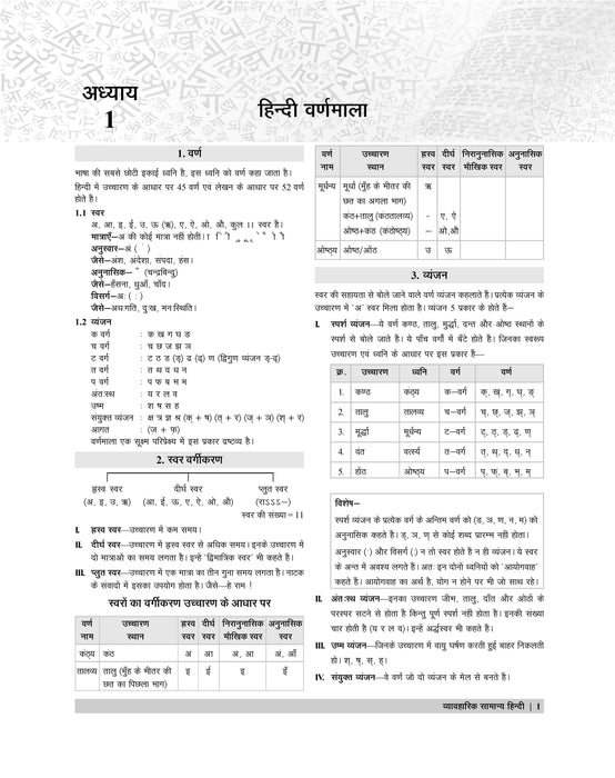 Examcart UPSSSC Rajasv Lekhpal Bharti Pariksha Hindi Textbook For 2026 Exams in Hindi