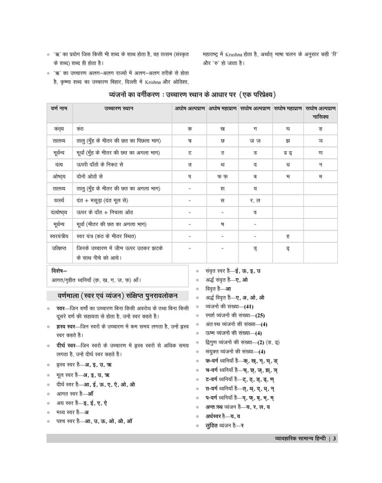Examcart UPSSSC Rajasv Lekhpal Bharti Pariksha Hindi Textbook For 2026 Exams in Hindi