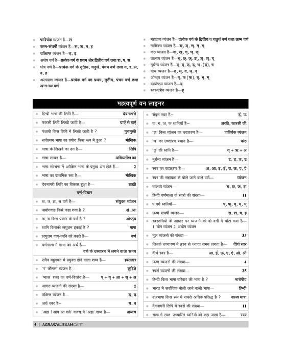 Examcart UPSSSC Rajasv Lekhpal Bharti Pariksha Hindi Textbook For 2026 Exams in Hindi